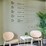 Hotel Citybox Lite Kristiansand